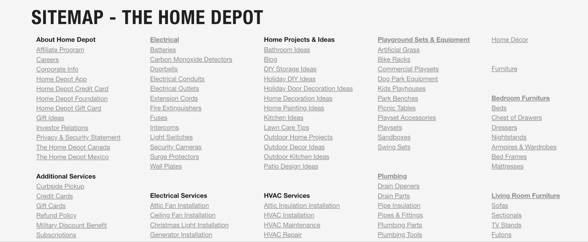 Sitemap of "www.homedepot.com" showing the website organized into multiple product categories and subcategories.