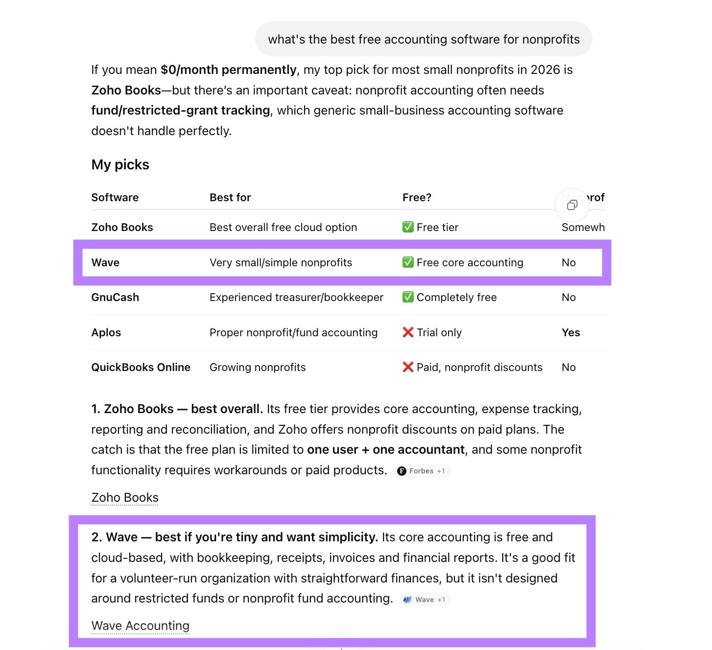 A response on ChatGPT to the best free accounting software for nonprofits with mentions of "Wave" highlighted.